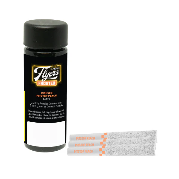 New Products
